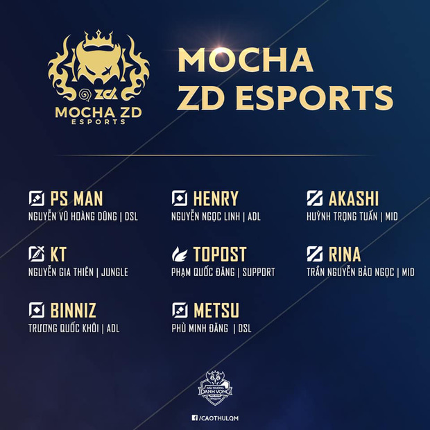 Đội hình chính thức của Mocha ZD Esports ở mùa giải sau