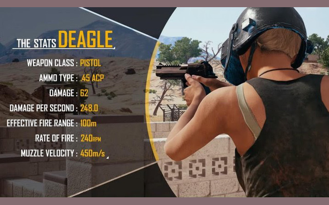 Các thông số kỹ thuật của súng Desert Eagle