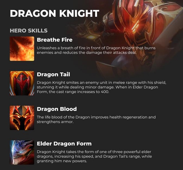 Chi tiết kỹ năng của Dragon Knight