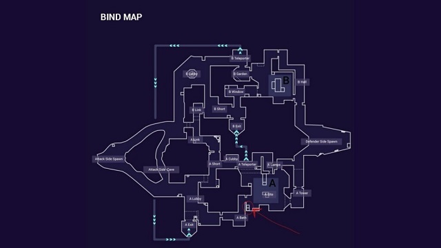 Bản đồ BIND 