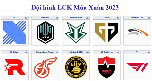 Các đội tuyển nổi bật tại LCK mùa xuân 2023